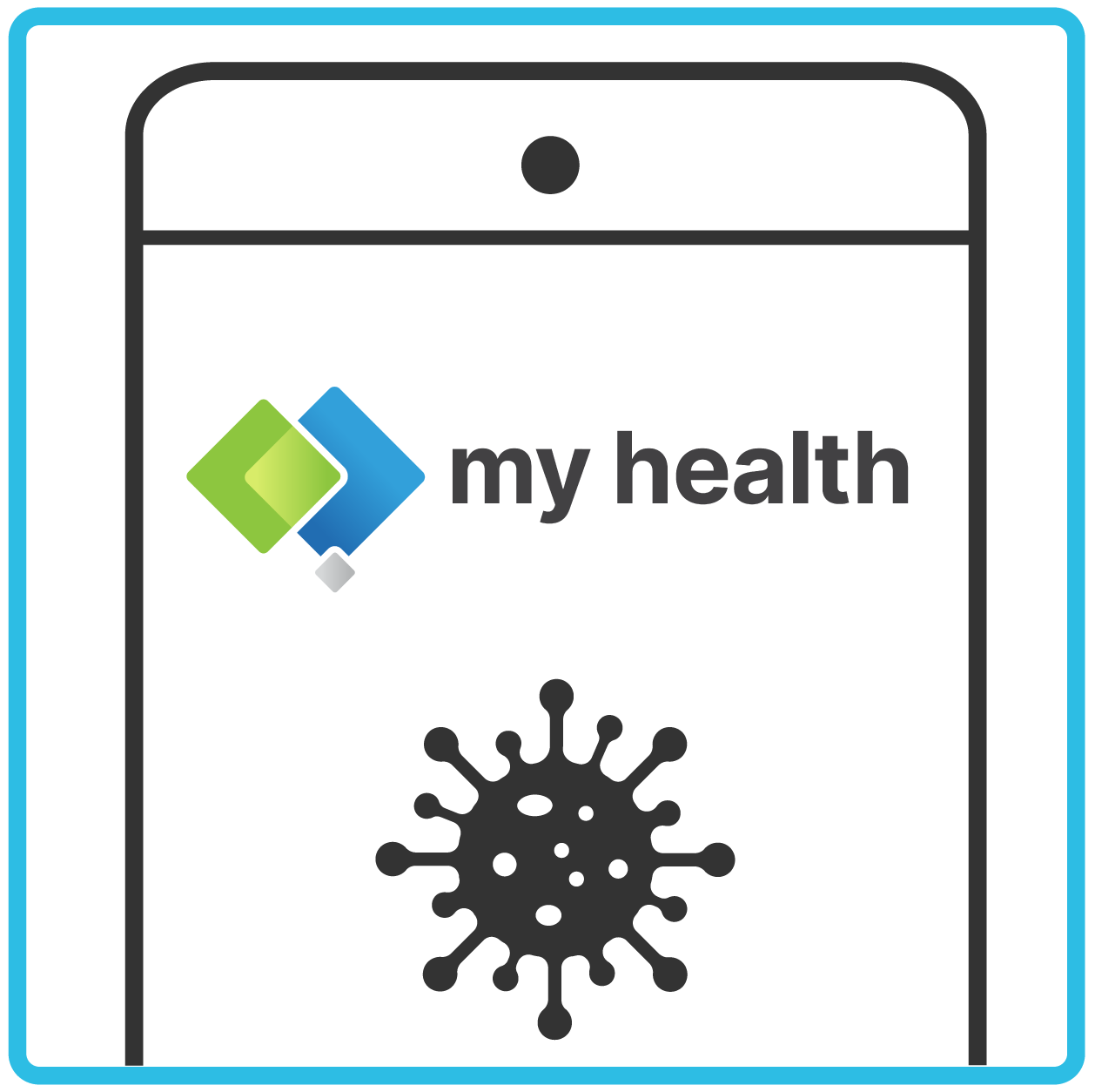 Finding COVID-19 and respiratory infection test results using the my health app