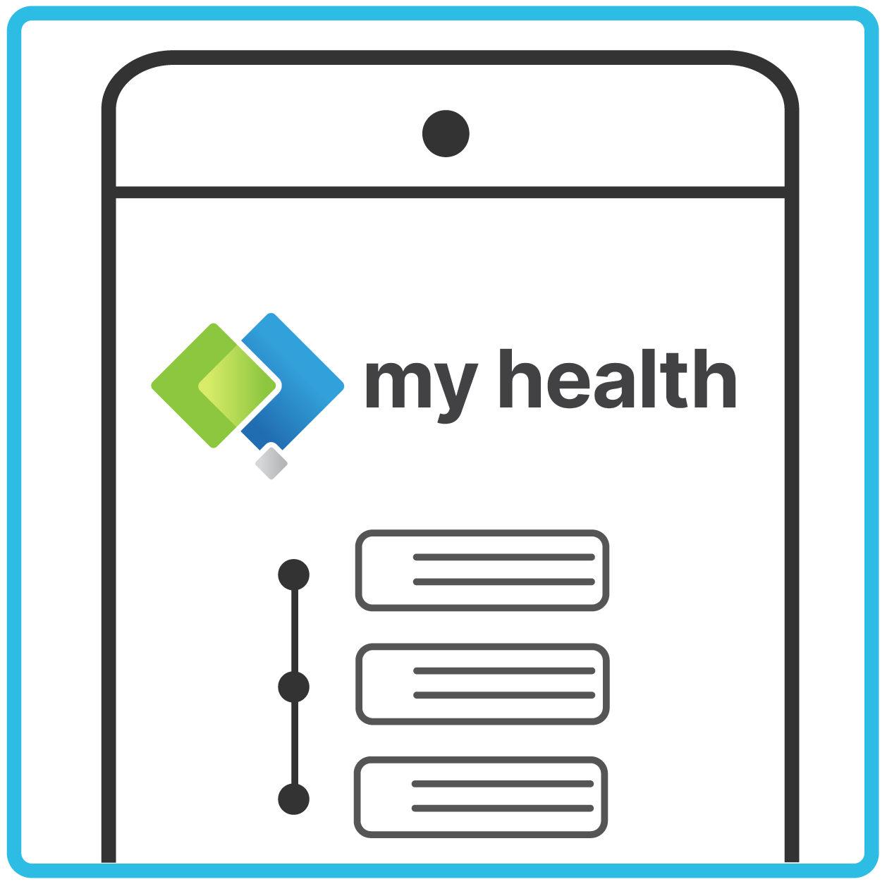 Using the my health app's medical history timeline